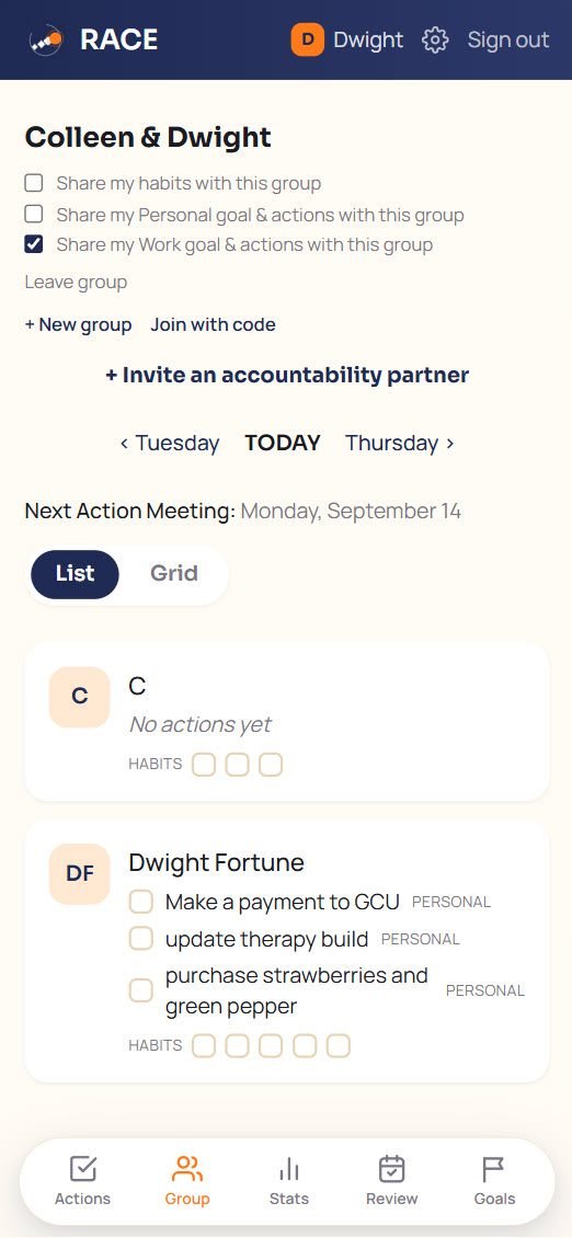 Group view showing each member's actions
