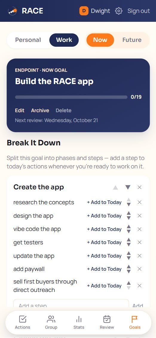 A Now Goal broken into phases and steps