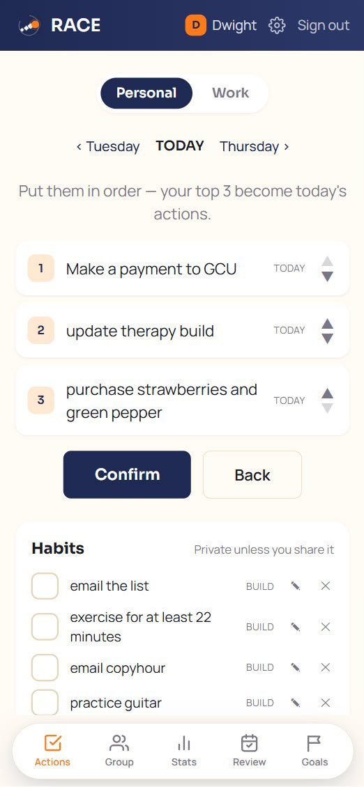 Ranking today's actions